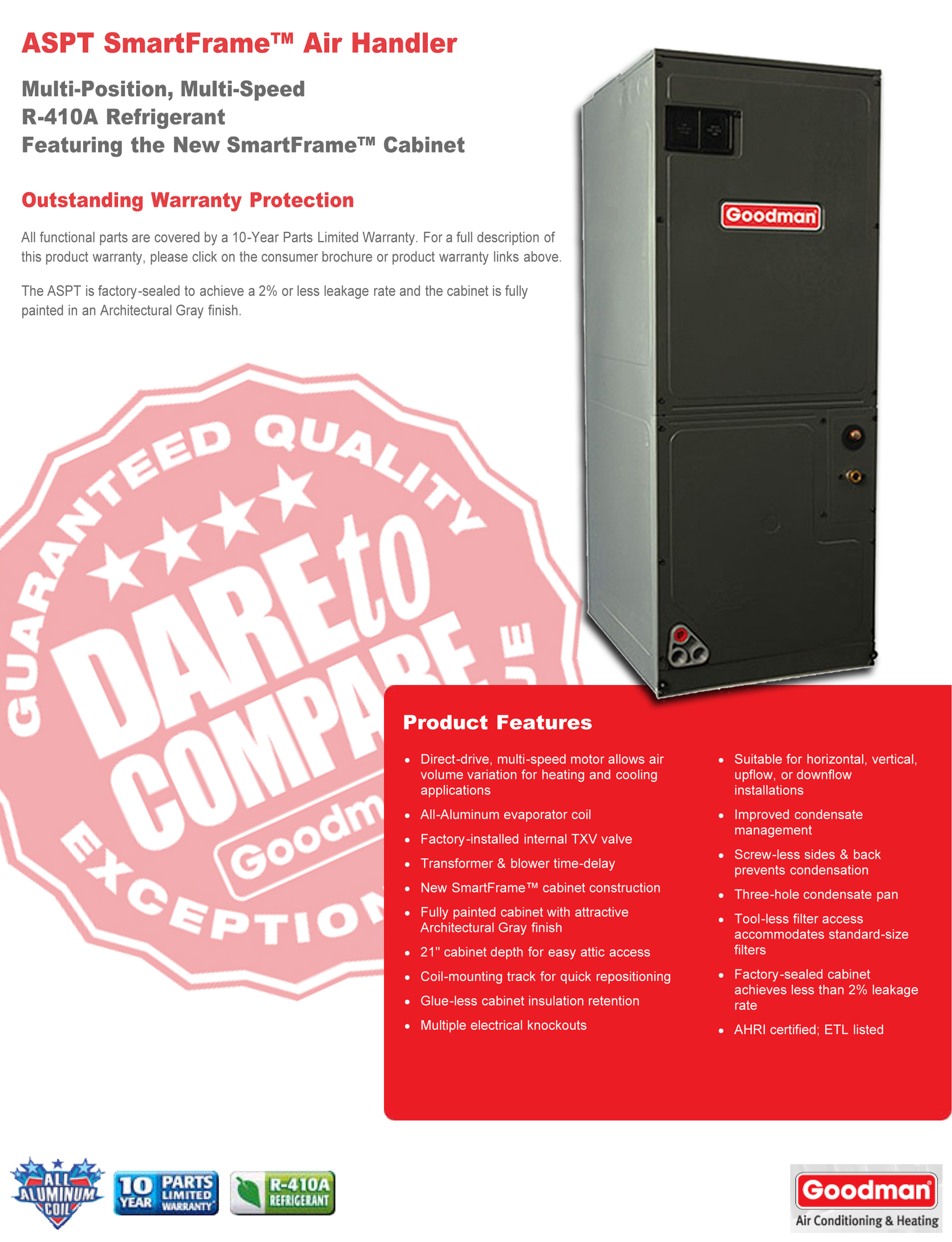 1.5 - 2 Ton Goodman Air Handler ASPT25B14